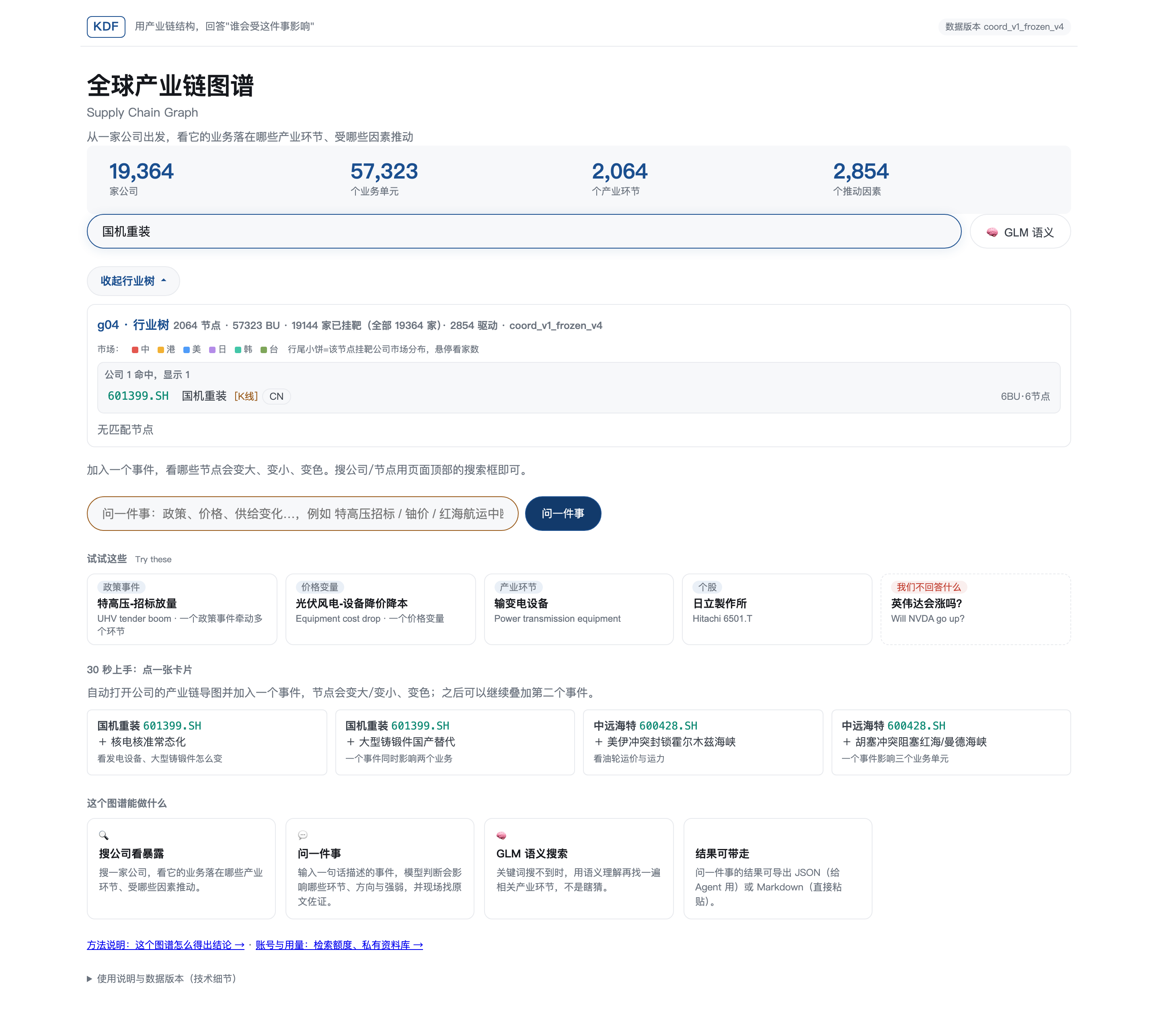 搜索国机重装 Search company 601399.SH